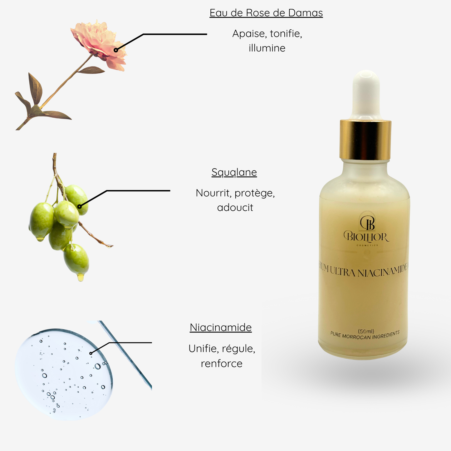 SERUM ULTRA NIACINAMIDE 10%